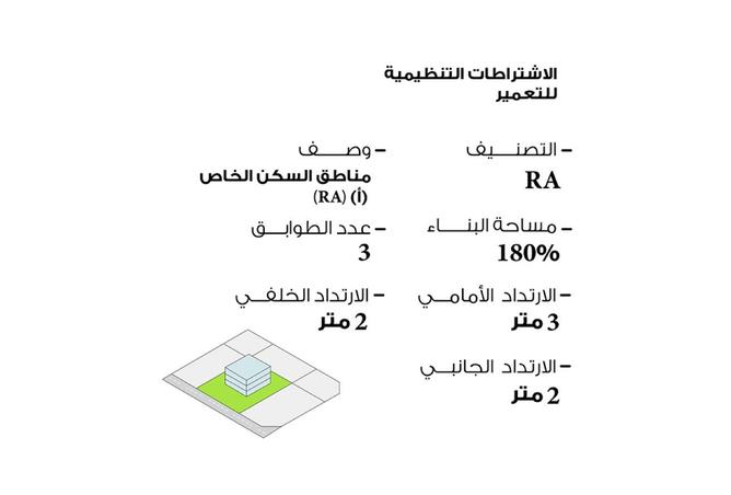2Ojq7ELr0QC - صورة العقار 3