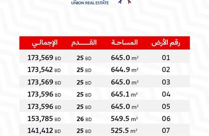 Land - Studio for sale in A'Ali - Central Governorate