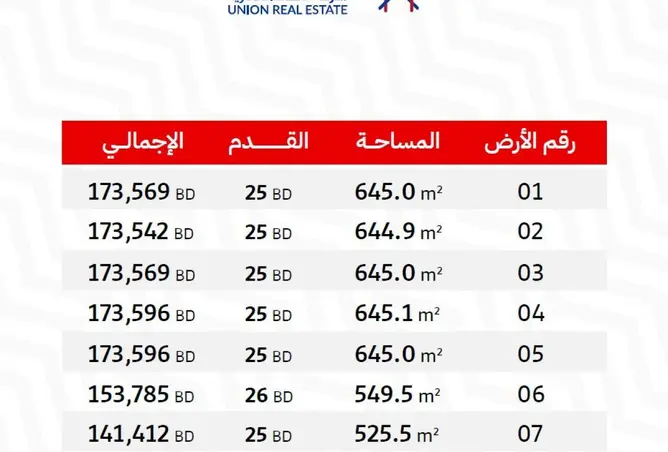 995250 - صورة العقار 2