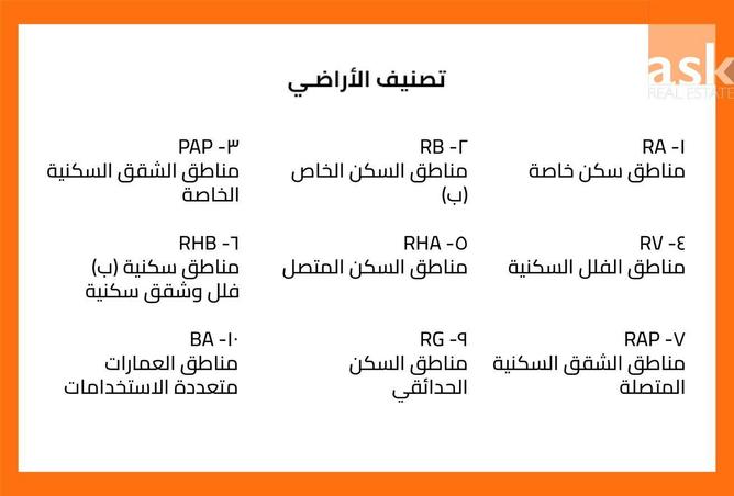 53682131 - صورة العقار 2