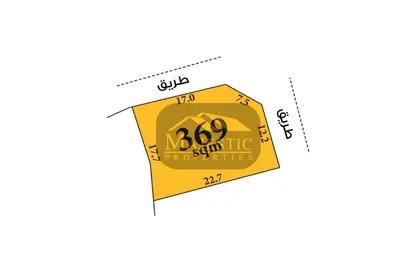 Land - Studio for sale in Jidhafs - Northern Governorate