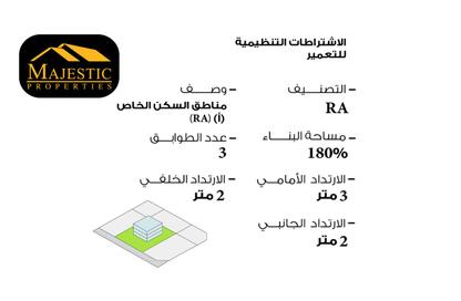 Land - Studio for sale in Al Qurayyah - Northern Governorate Land - Studio for sale in Al Qurayyah - Northern Governorate
