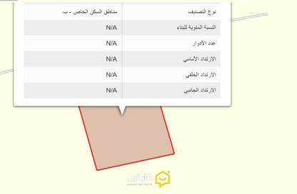 Land - Studio for sale in Salmabad - Central Governorate