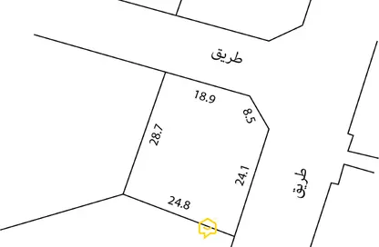 Land - Studio for sale in Hamad Town - Northern Governorate