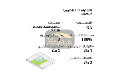 Land - Studio for sale in Al Qurayyah - Northern Governorate