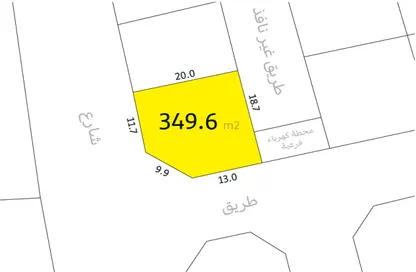 Land - Studio for sale in Shahrakan - Northern Governorate
