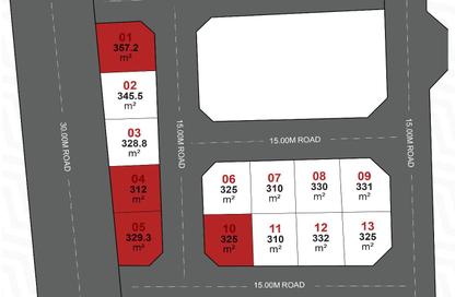 Land - Studio for sale in Jid Al Haj - Northern Governorate