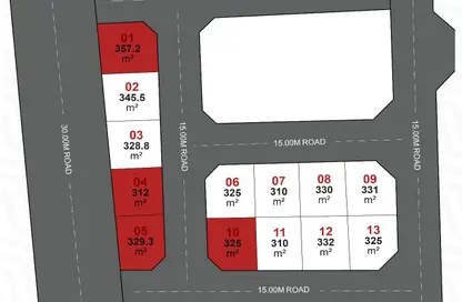 Land - Studio for sale in Jid Al Haj - Northern Governorate