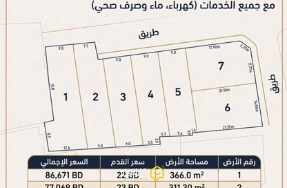 أرض - استوديو للبيع في البديع - المحافظة الشمالية