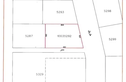 Land - Studio for sale in Shahrakan - Northern Governorate