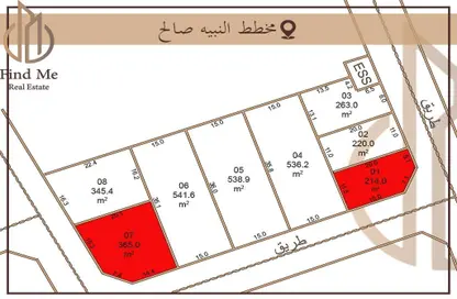 أرض - استوديو للبيع في نبيه صالح - محافظة العاصمة