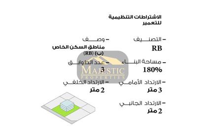 Land - Studio for sale in Jid Ali - Central Governorate