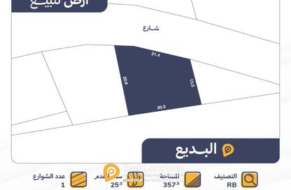 Land - Studio for sale in Budaiya - Northern Governorate Land - Studio for sale in Budaiya - Northern Governorate