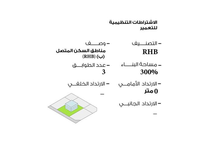 994824 - صورة العقار 3