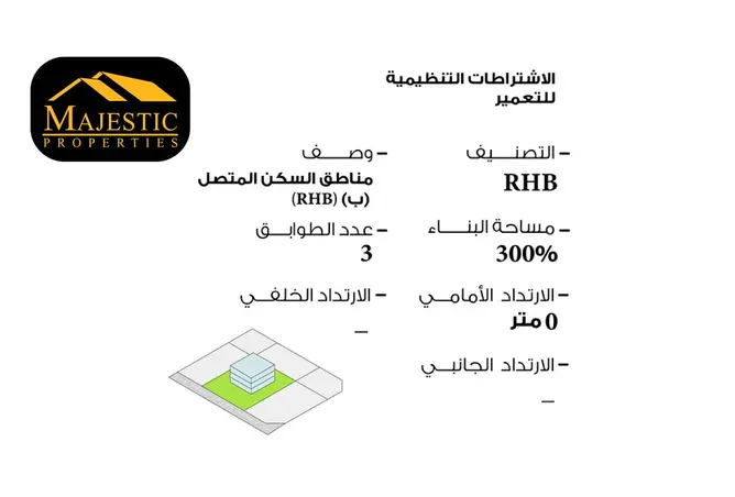 994824 - صورة العقار 3