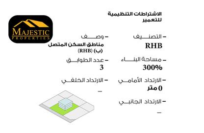 Land - Studio for sale in Shahrakan - Northern Governorate