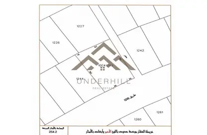 أرض - استوديو للبيع في الهملة - المحافظة الشمالية