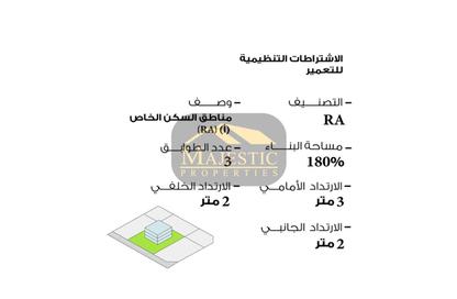 Land - Studio for sale in Karzakkan - Northern Governorate