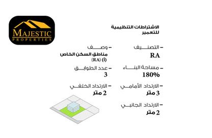 Land - Studio for sale in Karzakkan - Northern Governorate Land - Studio for sale in Karzakkan - Northern Governorate