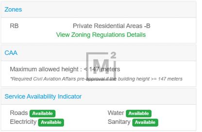Land - Studio for sale in Riffa Al Sharqi - Riffa - Southern Governorate
