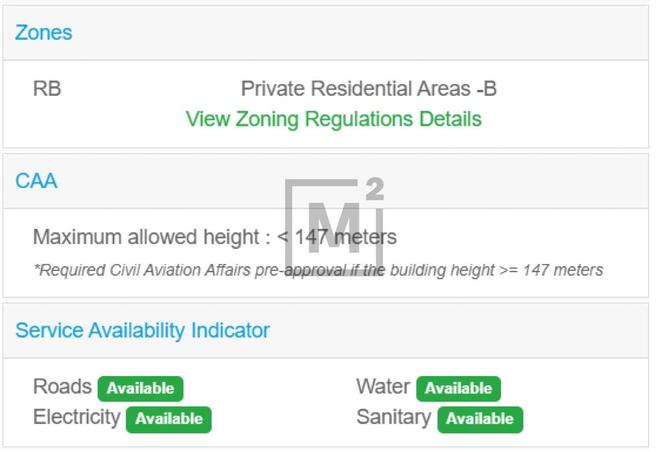 993024 - صورة العقار 2