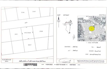أرض - استوديو للبيع في مقابة - المحافظة الشمالية أرض - استوديو للبيع في مقابة - المحافظة الشمالية