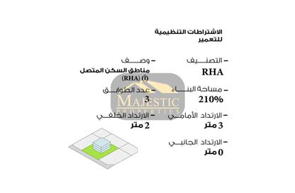 Land - Studio for sale in Sanad - Central Governorate