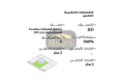 Land - Studio for sale in Seef - Capital Governorate