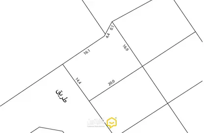 Land - Studio for sale in Karzakkan - Northern Governorate
