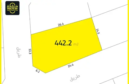 Land - Studio for sale in Karzakkan - Northern Governorate