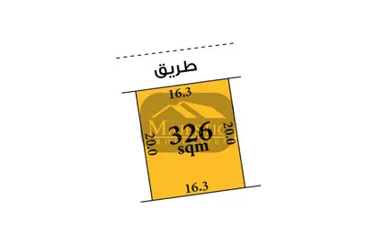 أرض - استوديو للبيع في مقابة - المحافظة الشمالية أرض - استوديو للبيع في مقابة - المحافظة الشمالية