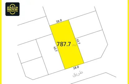 Land - Studio for sale in Al Bahair - Riffa - Southern Governorate