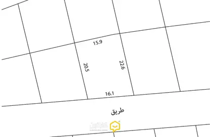 Land - Studio for sale in Karzakkan - Northern Governorate