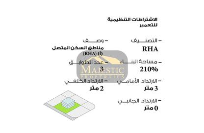 أرض - استوديو للبيع في عالي - المحافظة الوسطى أرض - استوديو للبيع في عالي - المحافظة الوسطى