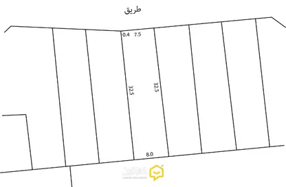 Land - Studio for sale in Hamala - Northern Governorate