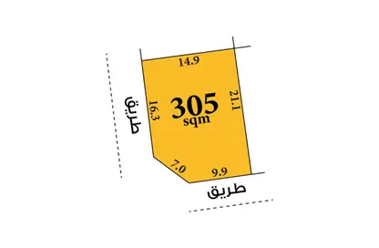 أرض - استوديو للبيع في الهملة - المحافظة الشمالية