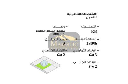 أرض - استوديو للبيع في البسيتين - المحرق