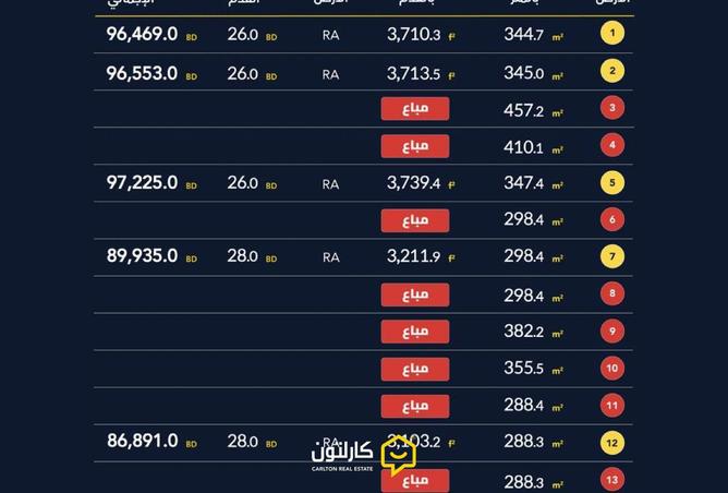 51611105 - صورة العقار 3