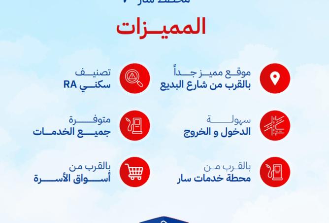 977212 - صورة العقار 2