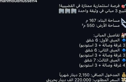عمارة بالكامل - 8 غرف نوم - 8 حمامات للبيع في القضيبية - المنامة - محافظة العاصمة