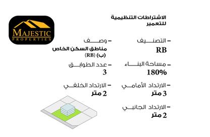 Land - Studio for sale in Karrana - Northern Governorate Land - Studio for sale in Karrana - Northern Governorate