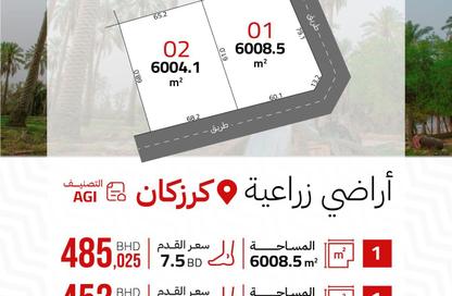 Land - Studio for sale in Karzakkan - Northern Governorate
