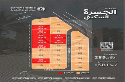 Land - Studio for sale in Al Jasra - Northern Governorate