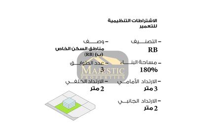 أرض - استوديو للبيع في جد علي - المحافظة الوسطى أرض - استوديو للبيع في جد علي - المحافظة الوسطى