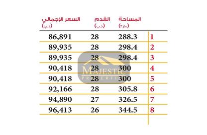 Land - Studio for sale in Nuwaidrat - Central Governorate