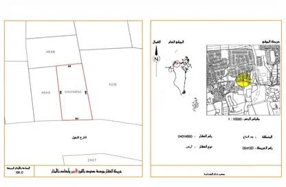Land - Studio for sale in Jid Al Haj - Northern Governorate