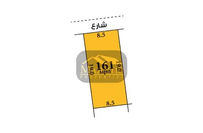 أرض - استوديو للبيع في الهملة - المحافظة الشمالية