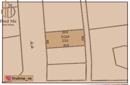 Land - Studio for sale in Shahrakan - Northern Governorate