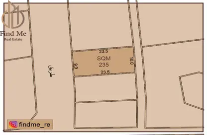 Land - Studio for sale in Shahrakan - Northern Governorate