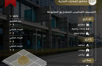 Land - Studio for sale in Jidhafs - Northern Governorate Land - Studio for sale in Jidhafs - Northern Governorate
